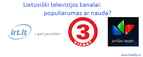 Televizijos Kanalai